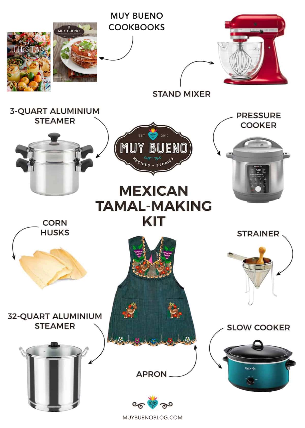 visual gift guide of the different types of equipment you'll need (or can use) to make homemade tamales like the Muy Bueno cookbook, stand mixer, aluminum steamer, pressure cooker, apron and more.